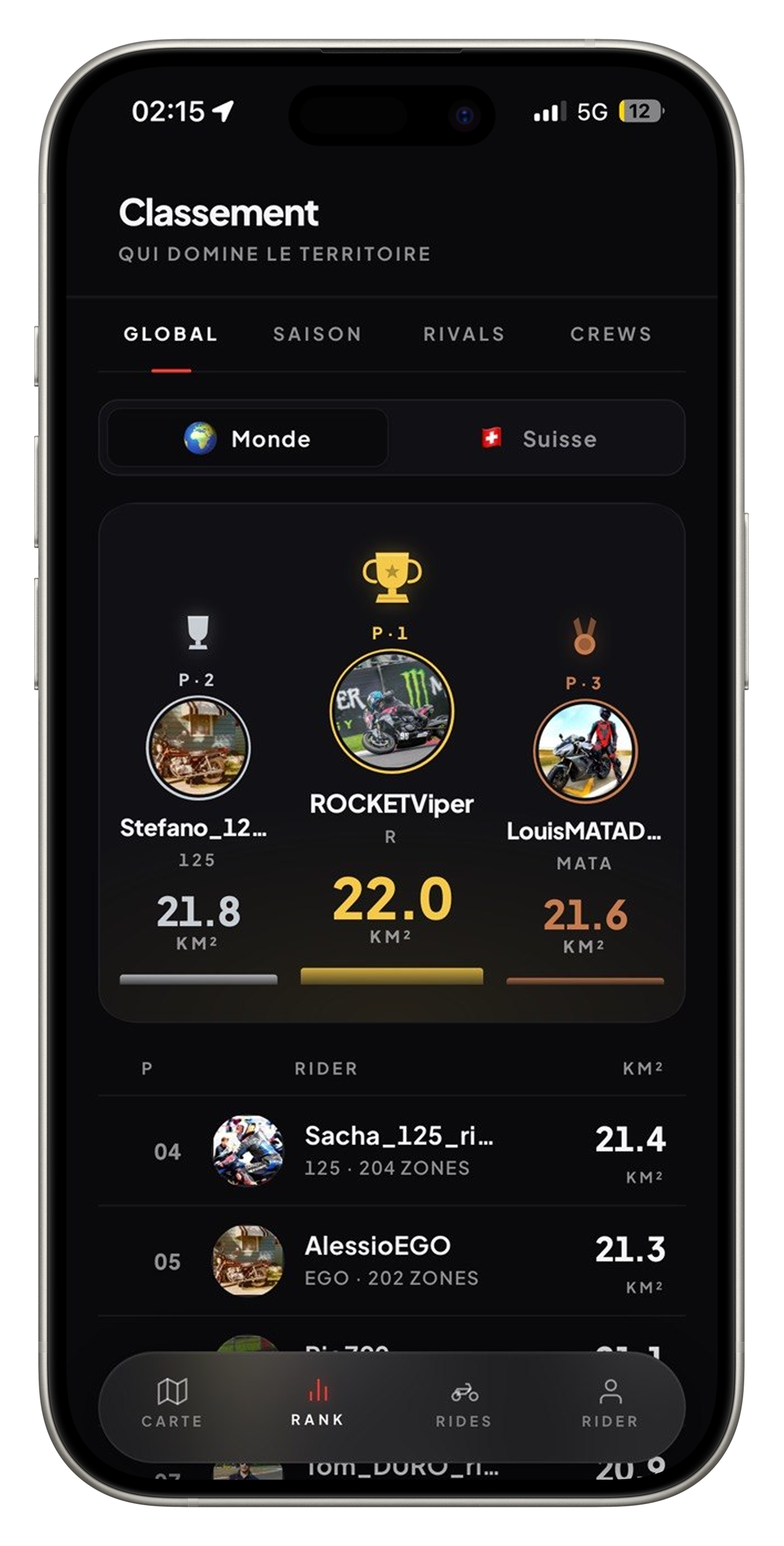 Le P1 a un nom : ROCKETViper.